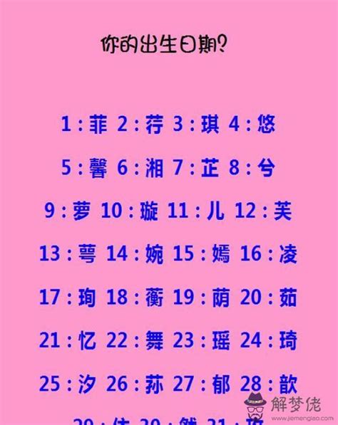 兩個字的遊戲名字男|两个字的男游戏名字好听的名字 (共514个)